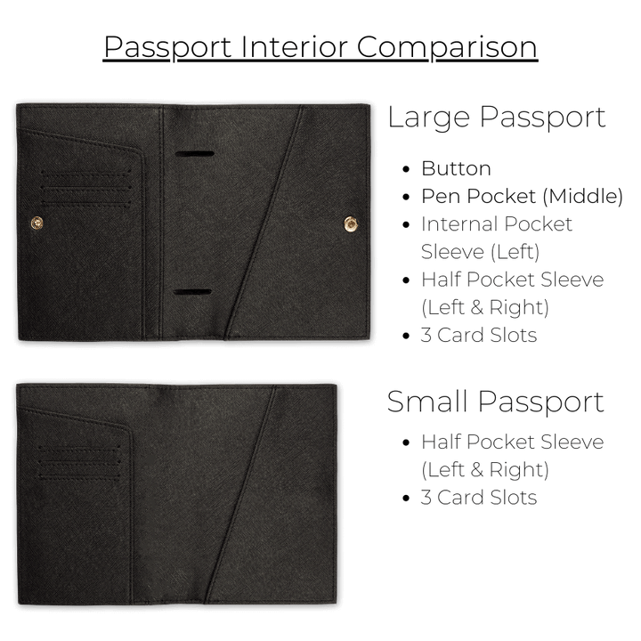 Saffiano Passport Cover | Black