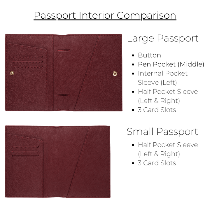 Burgundy - Saffiano Passport Cover